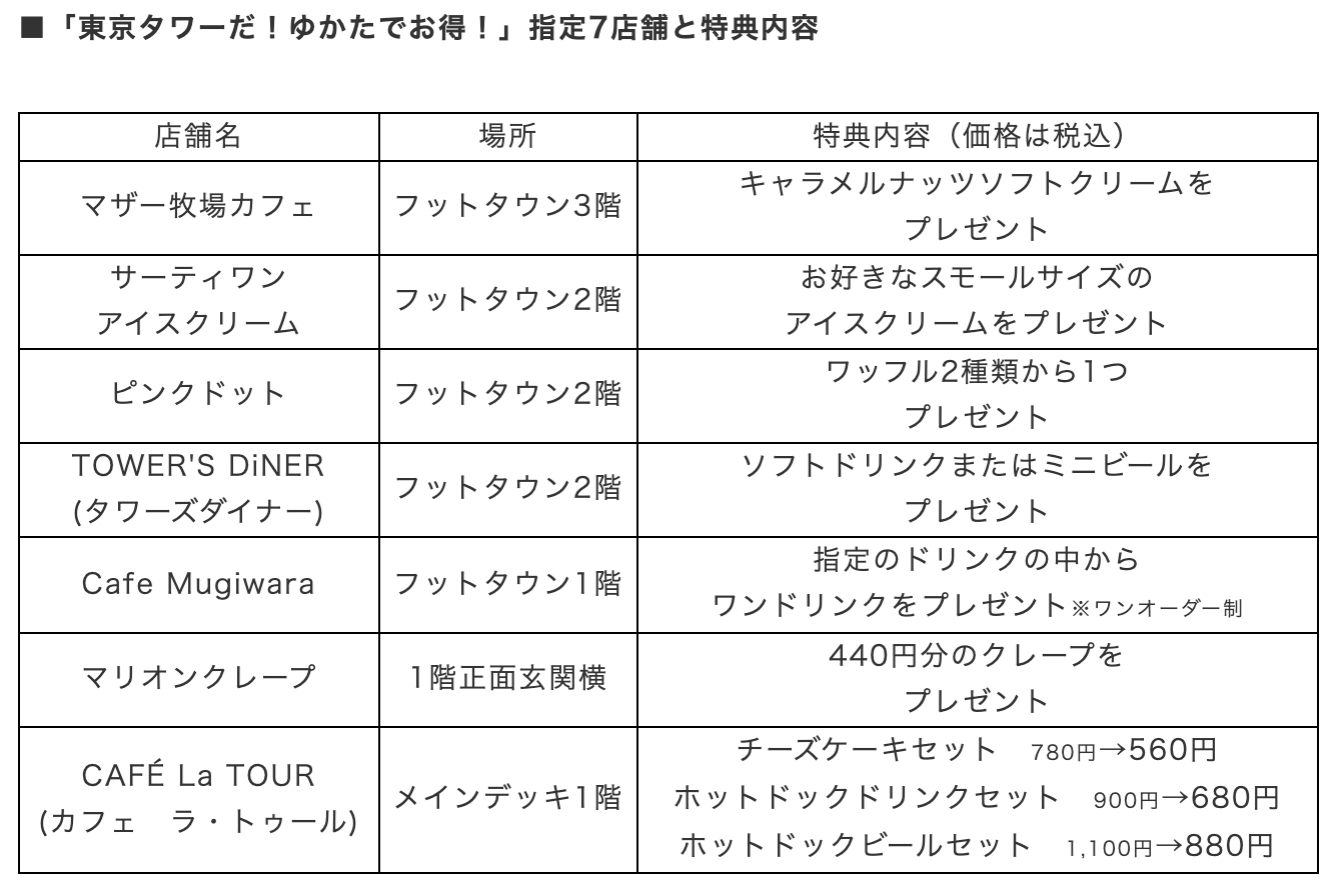 東京の七夕祭り イベント21 おすすめを紹介 トレンドインフォメーション